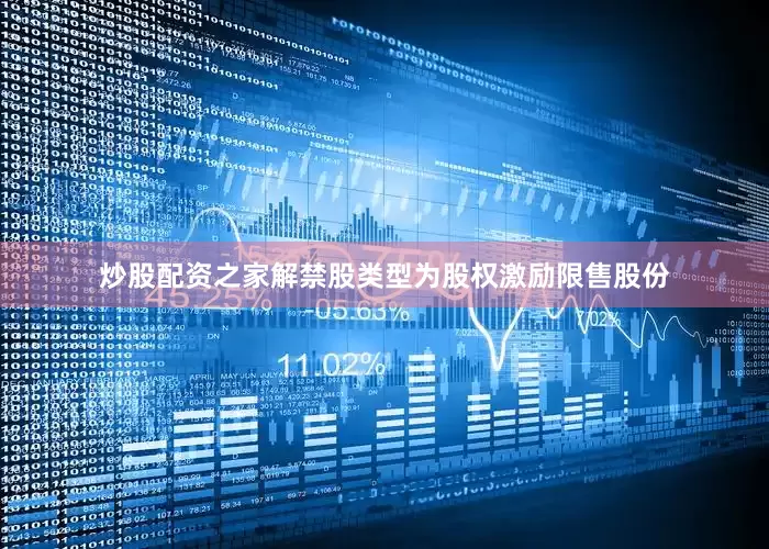 炒股配资之家解禁股类型为股权激励限售股份